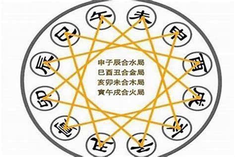 飞刃 八字|八字飞刃是什么意思 飞刃在八字中代表什么意思